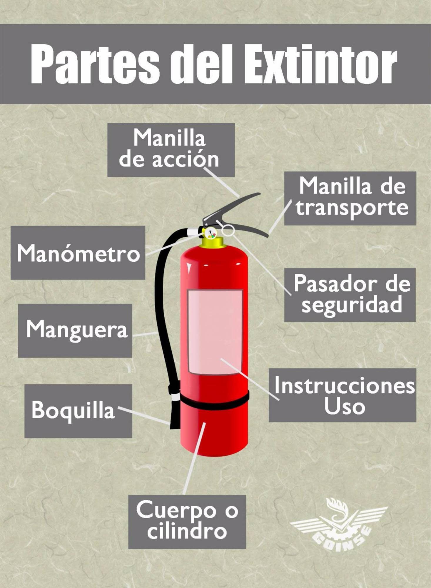 extintores