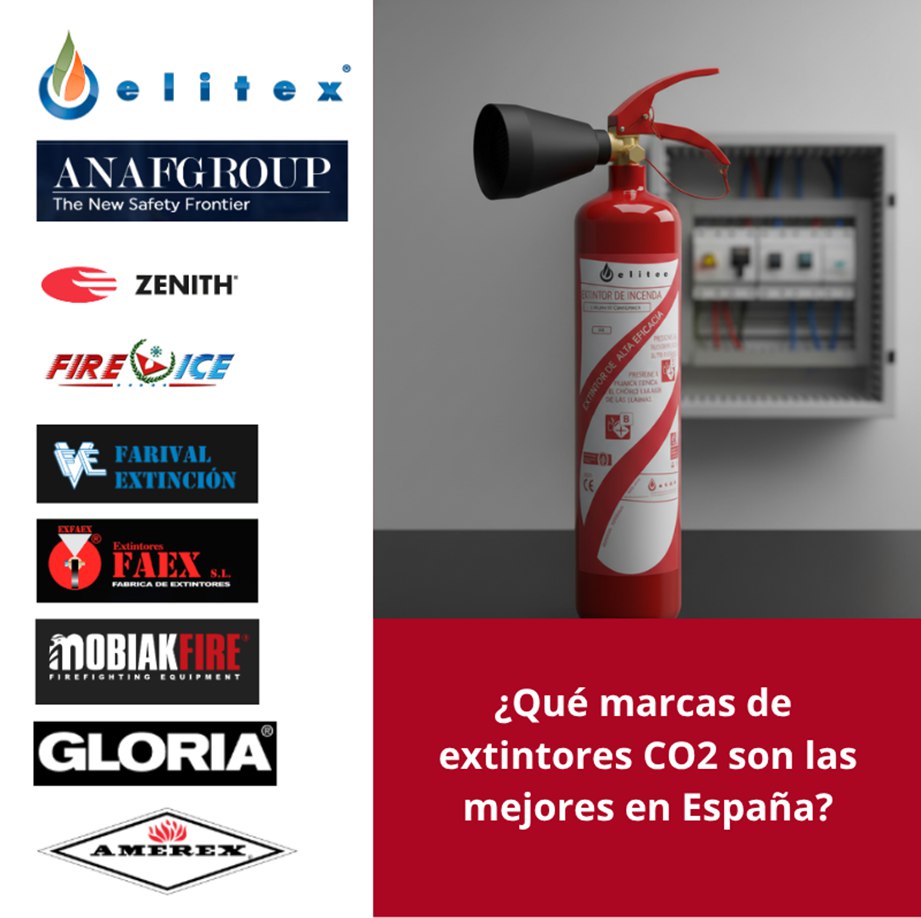 ¿Qué marcas de extintores co2 son las mejores en España? Análisis técnico y comparativa completa actualizada.